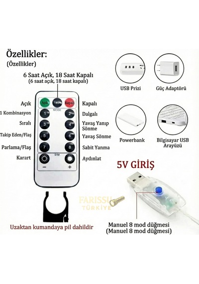 3x3 Metre 305 Led'li 8 Fonksiyonlu Kumandalı Gökkuşağı Perde Led Işık RGB