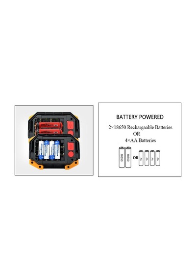 20w Usb Şarjlı Portatif Spot Cob Led Işık Powerbank 3 Mod 2000lm