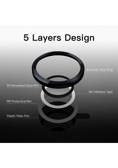 İphone 14 / İphone 14 Plus Kamera Camı Lens Koruyucu Halka Set - Siyah Diğer
