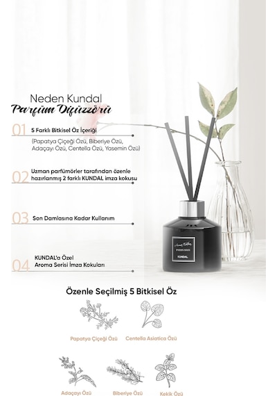 Kundal Pyeon Baek Perfume Diffuser Aroma Edition 2 x 200 ML