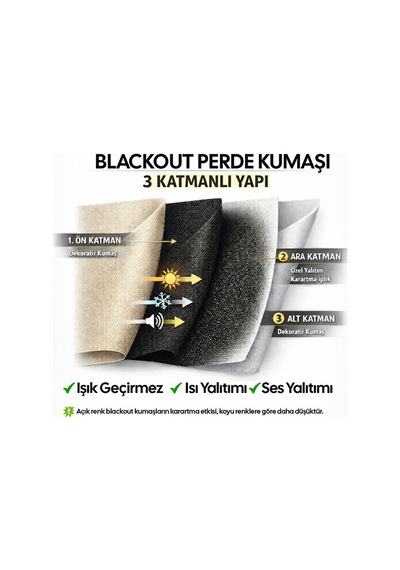 Kiremit Rengi Blackout Işık Geçirmez Kornişli Karartma Saten Perde Lüks Fon Perde Kiremit