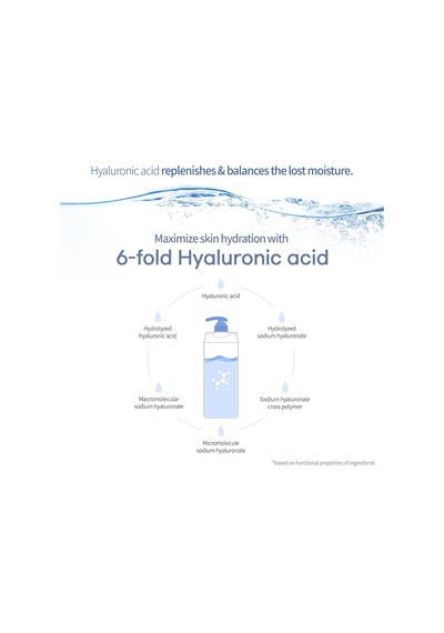 6 Hyalüronik Asit İle Nemlendiren Parfümlü Duş Jeli Perfume Body Wash White Soap Diğer