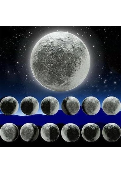 Buffer Odamdaki Dekoratif Ay Kumandalı Başucu Çocuk Odası Gece Lambası Çok Renkli