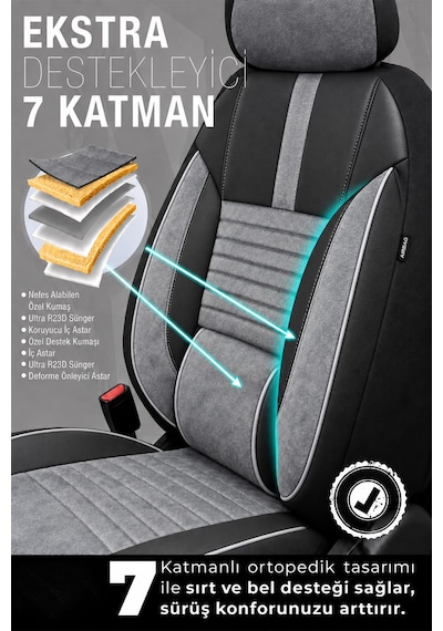 Vw Caddy 2 Phantom Gri Tay Tüyü Ticari 2+1 Oto Koltuk Kılıfı Tam Set -ortopedik-kolay Montaj-terletmez 2004 - 2015
