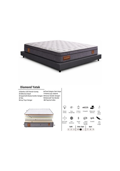 Yaylı Yatak, Diamond Ortopedik Yatak