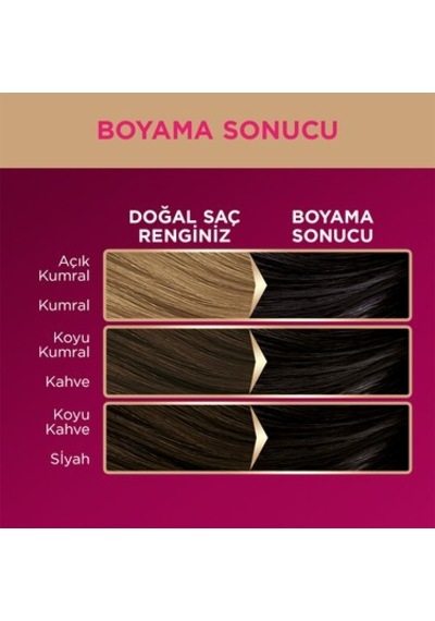 Kalıcı Renkler İçin 1-0 Saç Boyası, Yoğun Pigment İçerir