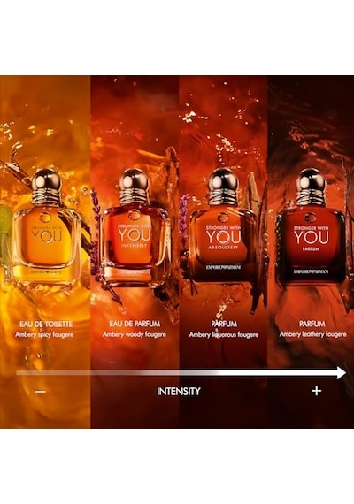 Stronger With You Edt 100 Ml Erkek Parfüm, 5000173894 Diğer