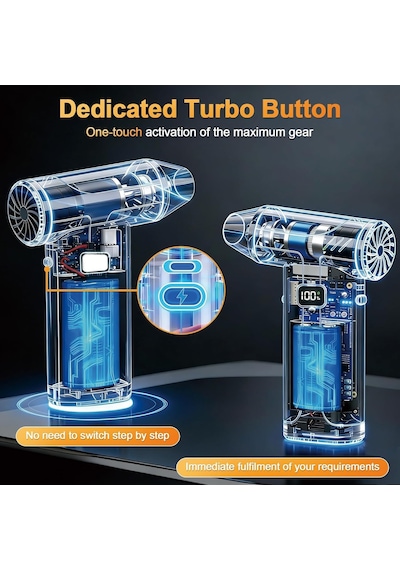 Turbo Jet Fan X9 - Çok Amaçlı Yüksek Güçlü El Fanı - 5 Kademeli Hız Ayarı, Usb-c Şarjlı, Led Aydınlatma - Bilgisayar Toz Temizleme, Mangal Yakma Ve Dış Mekan İçin Güçlü Hava Üfleyici X9 Turbo Jet Fan X9 - Çok Amaçlı Yüksek Güçlü El Fanı - 5 Kademeli Hız Ayarı, Usb-c Şarjlı, Led Aydınlatma - Bilgisayar Toz Temizleme, Mangal Yakma Ve Dış Mekan İçin Güçlü Hava Üfleyici X9