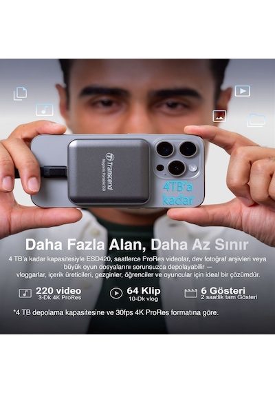 Transcend Ts1tesd420g 1tb, Usb,type C, 20gbps, 2000mb/s Magsafe Taşınabilir Harici Ssd - Gold