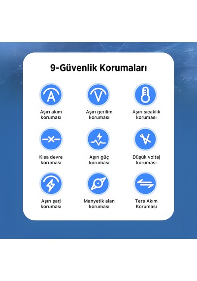 Bix Bxmw8 15w Manyetik Kablosuz Led Lambalı Şarj Standı Beyaz