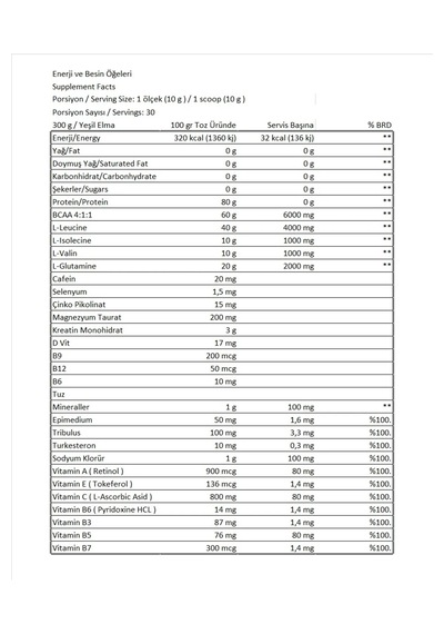 Conlast Proflaks Plus Vitamax 300 Gr.