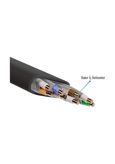 Irenıs 3 Metre Sarı Cat7 Kablo Yassı Ftp Ethernet Network Lan Ağ Kablosu