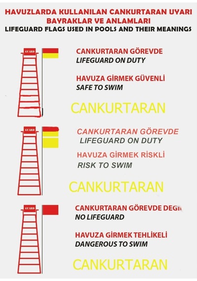 Cankurtaran Uyarı Bayrak Tabelası -Havuzlar İçin 70 x 50 CM Çok Renkli