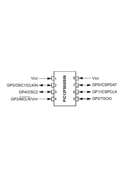Pıc12F508 I/P Pdıp-8 8-Bit 4Mhz Mikrodenetleyici