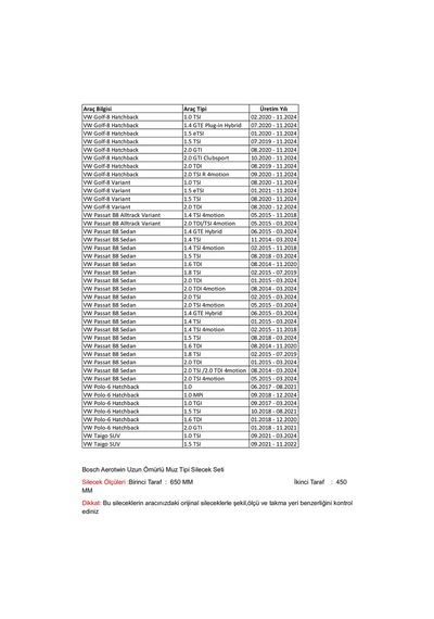 Vw Golf-7 Variant/jetta 1.0 Tsı Ön Silecek Seti 04.2013 - 12.2020 Arası