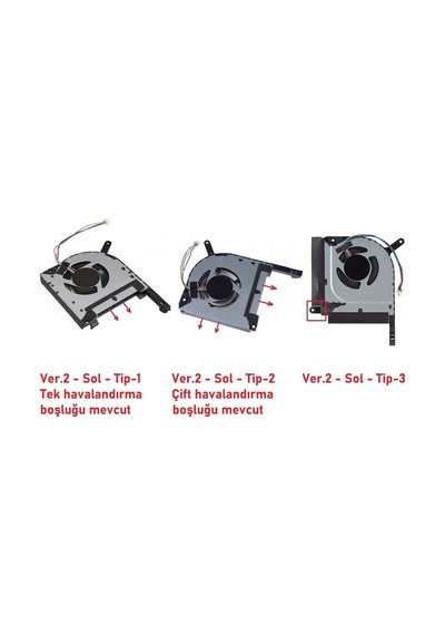 Asus Tuf Gaming A15 2021 Fa506ıe Fan V2 Sol Fan Tip2