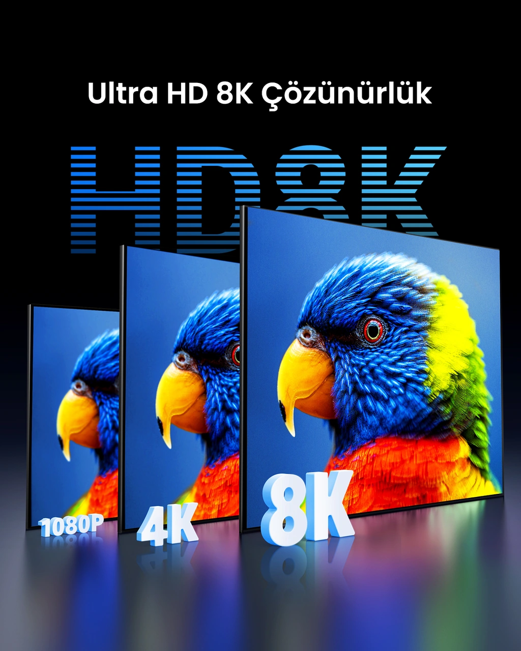 Ugreen 8k 60hz Ultra Hd Hdmı 2.1 Görüntü Aktarma Kablosu, 3 Metre, 80404 -