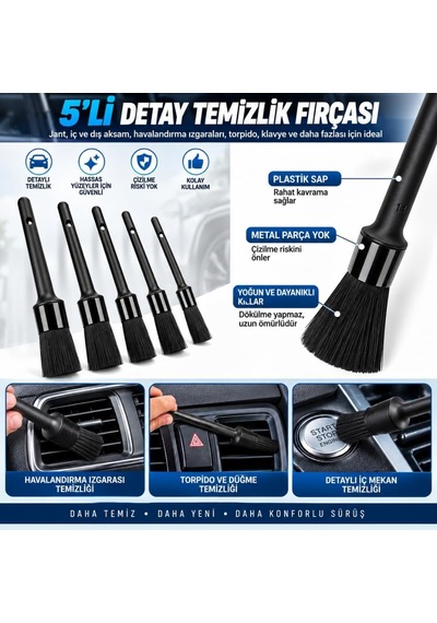 Tr 25 Parça Araç Detay Temizlik Seti Matkap Uyumlu Fırça Sünger Cila Polisaj Seti