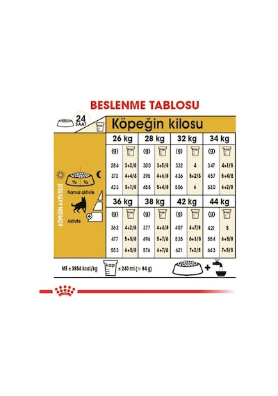 Royal Canin German Shepherd Tavuklu Alman Kurdu Yetişkin Köpek Maması 11 KG