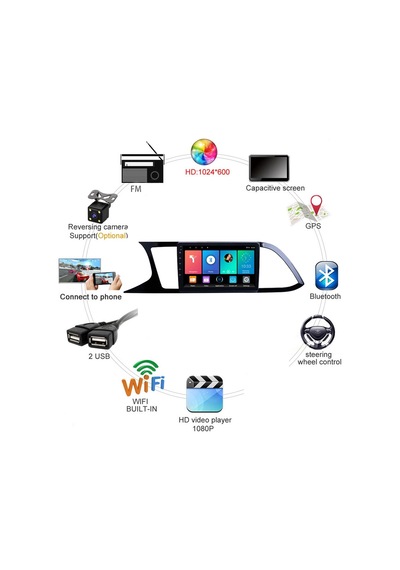 SEAT LEON 2013-2020 ANDROİD MULTİMEDYA 9 İNC HD IPS EKRAN 4/64GB KAMERA HEDİYELİ