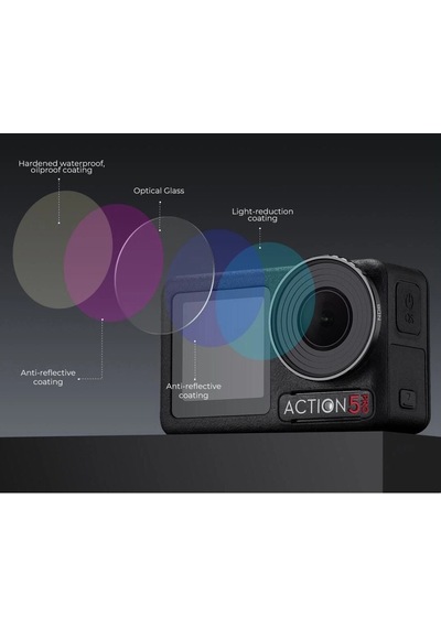 K&f Concept Nano-x Nd8 3 Stop Djı Osmo Action 4 Ve Osmo Action 5 Pro Lens Filtresi