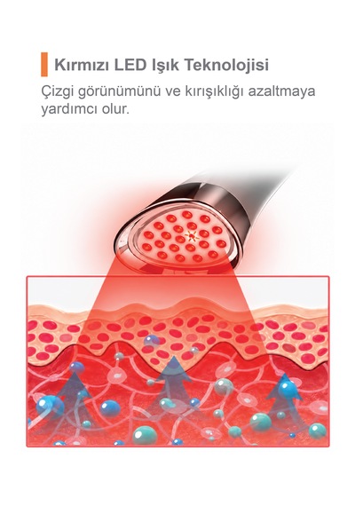Touchbeauty Tb1611d Kırmızı Led Işık Terapili Yüz Bakım Cihazı
