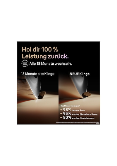 Braun Elektrikli Tıraş Makinesi Tıraş Başlığı Seri 9 Pro+, 96m, Gümüş S9 Tıraş Makineleriyle Uyumlu