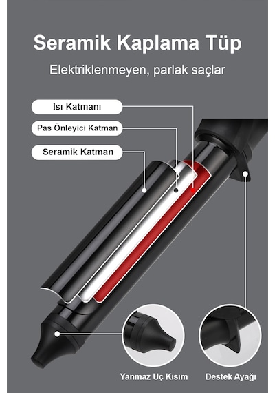 Profesyonel Seramik Kaplı Saç Maşası 200 Derece Isı Ayarlı Hızlı Isınan Kalıcı Bukle Şekillendirici
