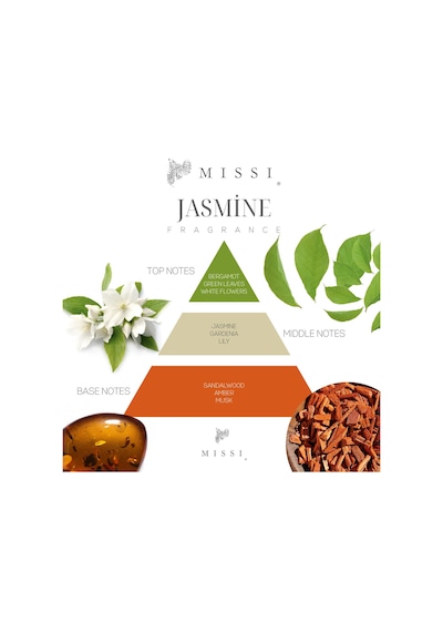Bloom & Breeze Serisi- White Jasmine Oda Kokusu Yasemin