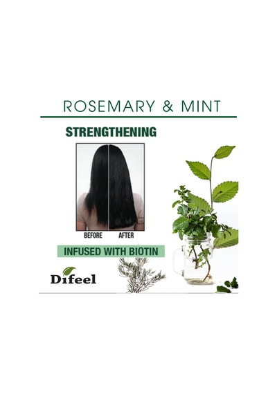 Difeel Rosemary & Mint Saç Bakım Solüsyonu 75ml