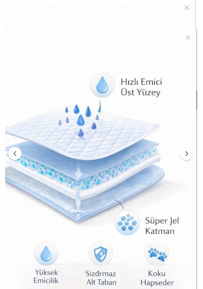 Oznhome Yıkanabilir Kapitoneli Sıvı Geçirmez Kedi/köpek Pedi