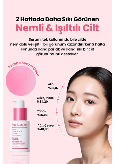 Cilde Dolgun, Işıltılı Ve Sıkı Görünüm Kazandıran Serum Realbarrıer Pdrn Glow Repair Serum