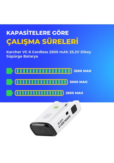 Karcher Vc 6 Cordless 2500 Mah 25.2v Dikey Süpürge Batarya