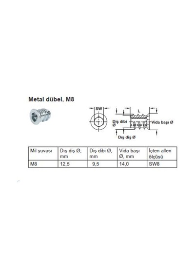 Hafele Confa 35 Gövde Zamak Ham. 24Mm