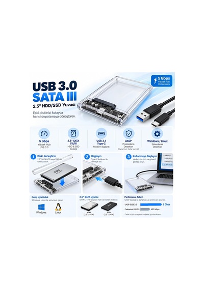 Lexroo Type-c 2.5" Şeffaf Hdd/ssd Harici Disk Kutusu Type-c 3.0 Ed-01