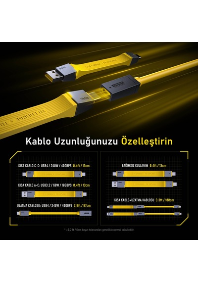 Aohi The Future 4-İn-1 Type-C To Type-C 240 W PD3.1 USB4 8K Hızlı Şarj Data Kablo Seti
