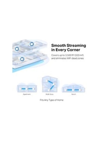 Tp-link Mercusys Halo H32g 3lü Paket Ac1200 Tüm Evi Kapsayan Mesh Wifi Sistemi Kdo