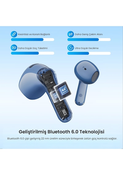 Soundpeats Air6 Hs Hi-res Ldac Enc Tws Kablosuz Bluetooth 6.0 Kulaklık Mavi