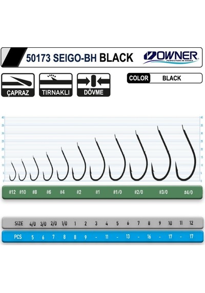 Owner 50173 Seigo-Bh Black Iğne (521507077)