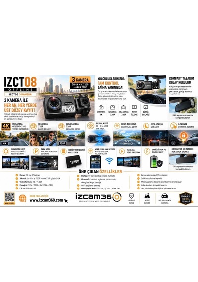 Izct08 Araç İçi Kamera