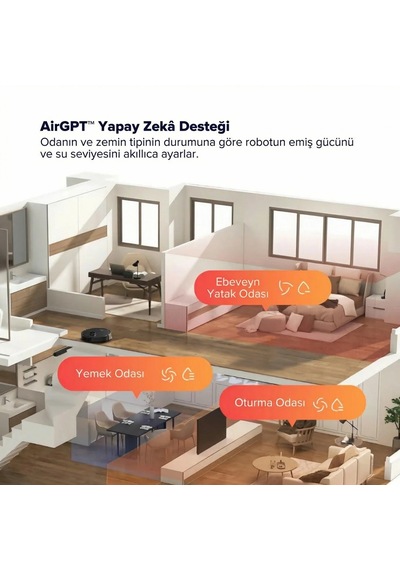 Airbot X40 17000Pa Emiş Gücü Ultra Robot Süpürge Altın - Siyah