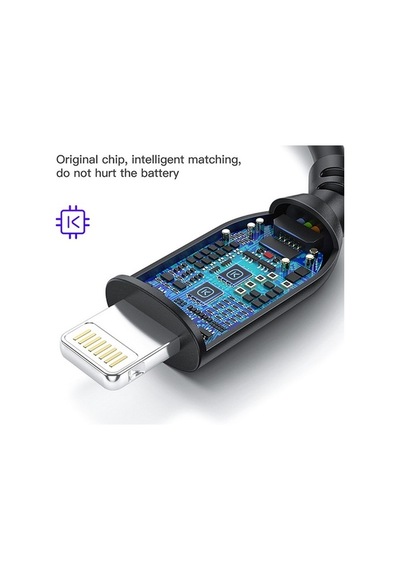 Kuulaa 1M Mfı Sertifikalı 2.4A Apple iPhone Uyumlu 11,11Pro Xs Xr-8 Usb Kablo (457755047)