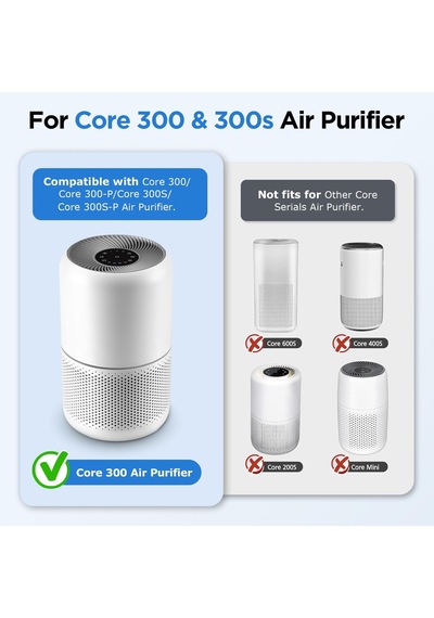 Core 300 Yedek Filtre Levoıt Core 300 Ve Core 300s Hava Temizleyici, 3'ü 1 Arada H13 Gerçek Hepa Ve Aktif Karbon Deği Diğer