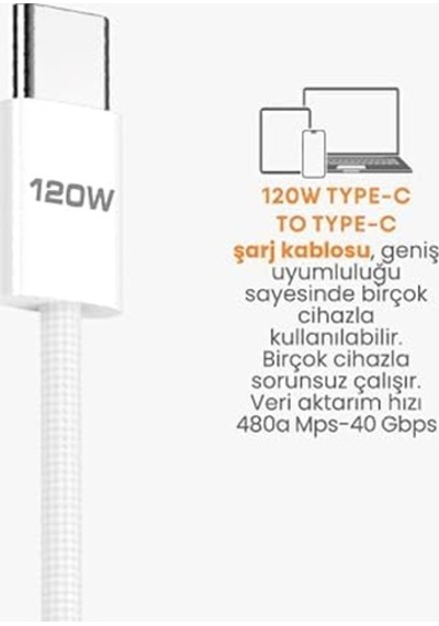 Ultra Hızlı Pd Type-c Şarj Kablosu - Hasır Örgülü Kırılmıaz