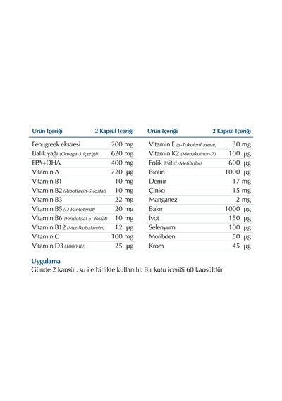 Lacmix Vitamin Mineral Omega-3 ve Bitki Eki İçeren Takviye Edici Gıda 60 Kapsül