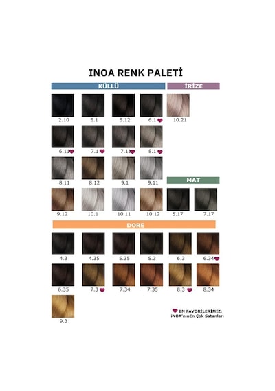 L Oréal Professionnel Inoa Saç Boyası 60gr - 5.32 Açık Kahve Dore İrize