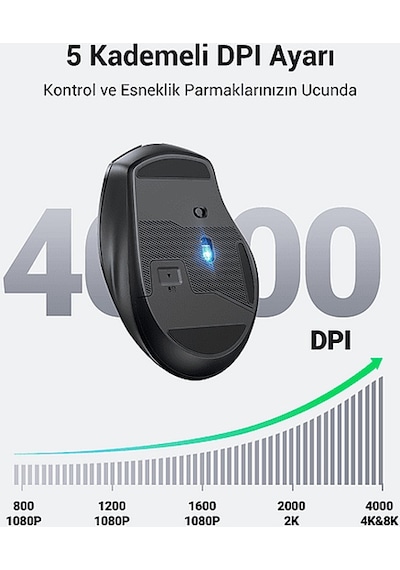 Ugreen 25752 4.000 DPI Ergonomik Sessiz Kablosuz Optik Mouse
