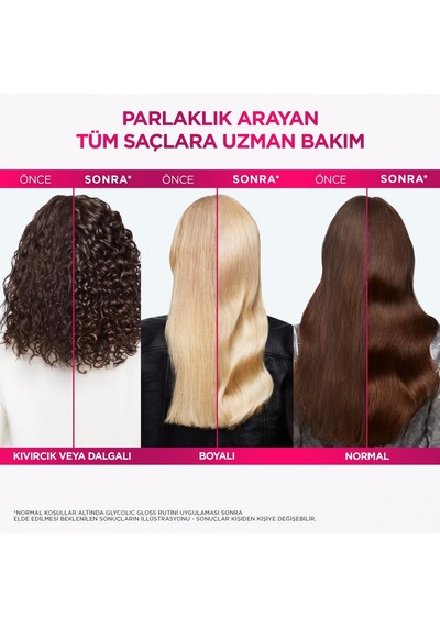 L'oreal Paris Glycolic Gloss Mükemmel Parlaklık İçin Bakım Yapan Şampuan 200 Ml
