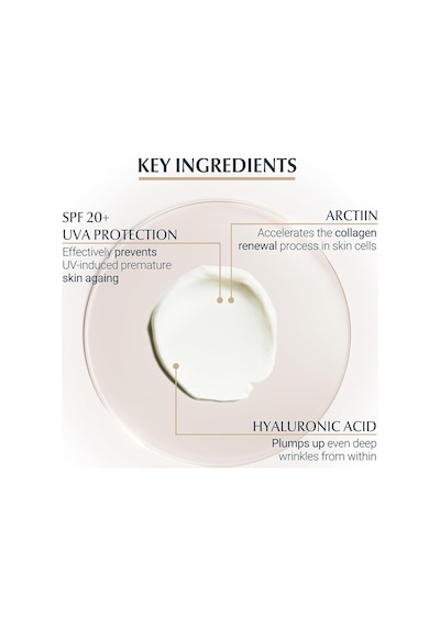 Eucerin Hyaluron-filler + Elasticity Spf20 Göz Kremi 15ml