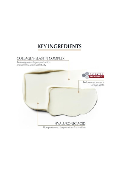 Eucerin Hyaluron-filler + Elasticity Spf30 Gündüz Kremi 50ml